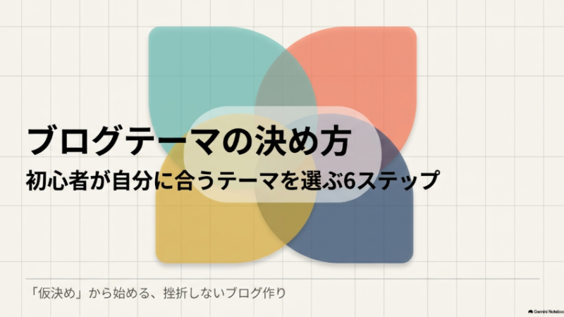 ブログテーマの決め方｜初心者が自分に合うテーマを選ぶ6ステップ 