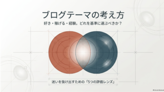 ブログテーマの考え方｜好き・稼げる・経験のどれを基準に選ぶ？ 