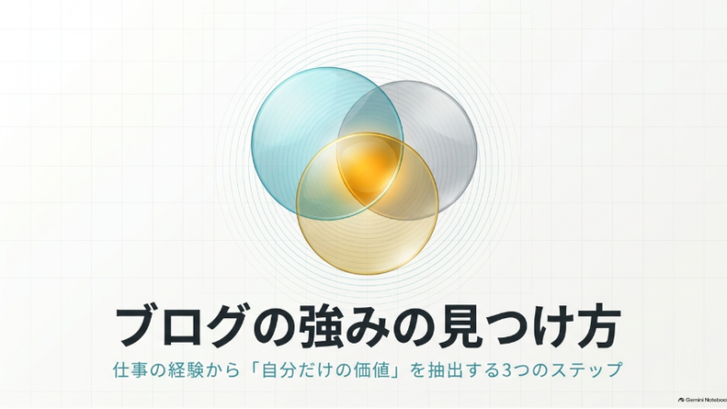 ブログの強みの見つけ方｜仕事の経験から自分だけの価値を見つける3ステップ 