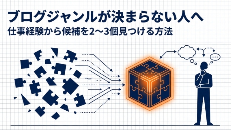 ブログジャンルが決まらない人へ｜仕事経験から候補を2〜3個見つける方法 