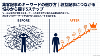 集客記事のキーワードの選び方｜収益記事につながる悩みから探す5ステップ 